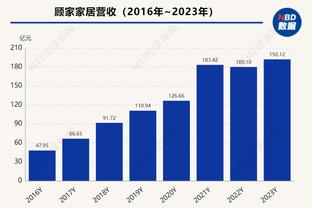 沃格尔：我们会振作起来 这是一个漫长的赛季